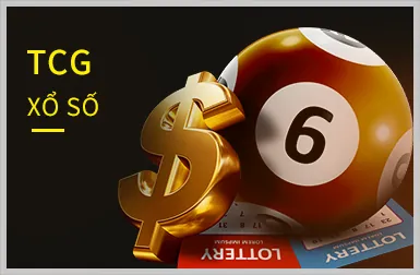 Cấp độ VIP Bạch Kim tại UW88 Nhà Cái